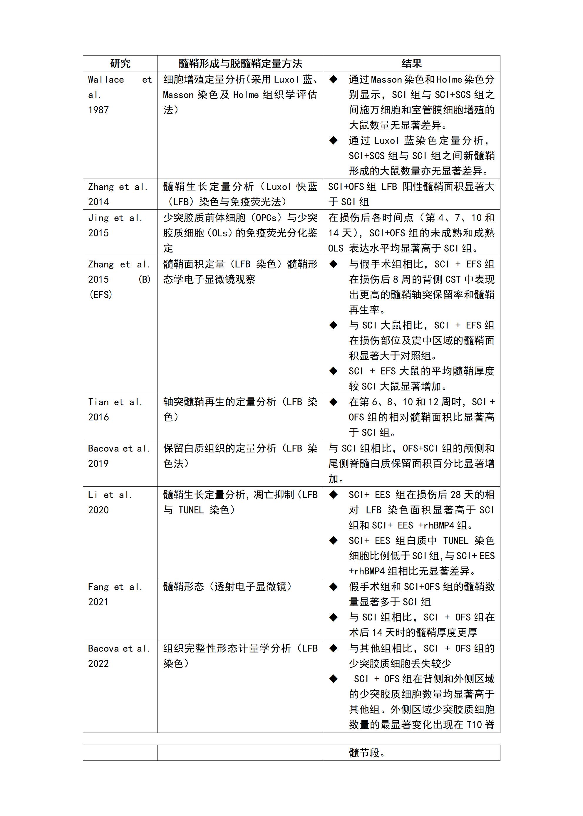 表4.jpg